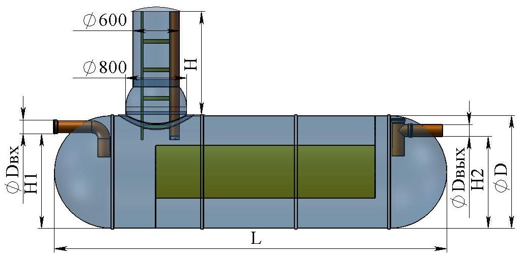 nefteotdelitel03
